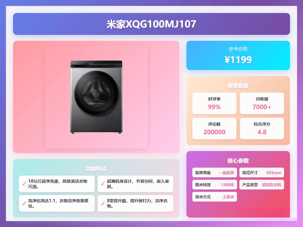 全自动洗衣机滚筒与波轮的深度对比分析及2026年6款洗烘一体机推荐(图3) 全自动洗衣机滚筒与波轮的深度对比分析及2026年6款洗烘一体机推荐(图3)